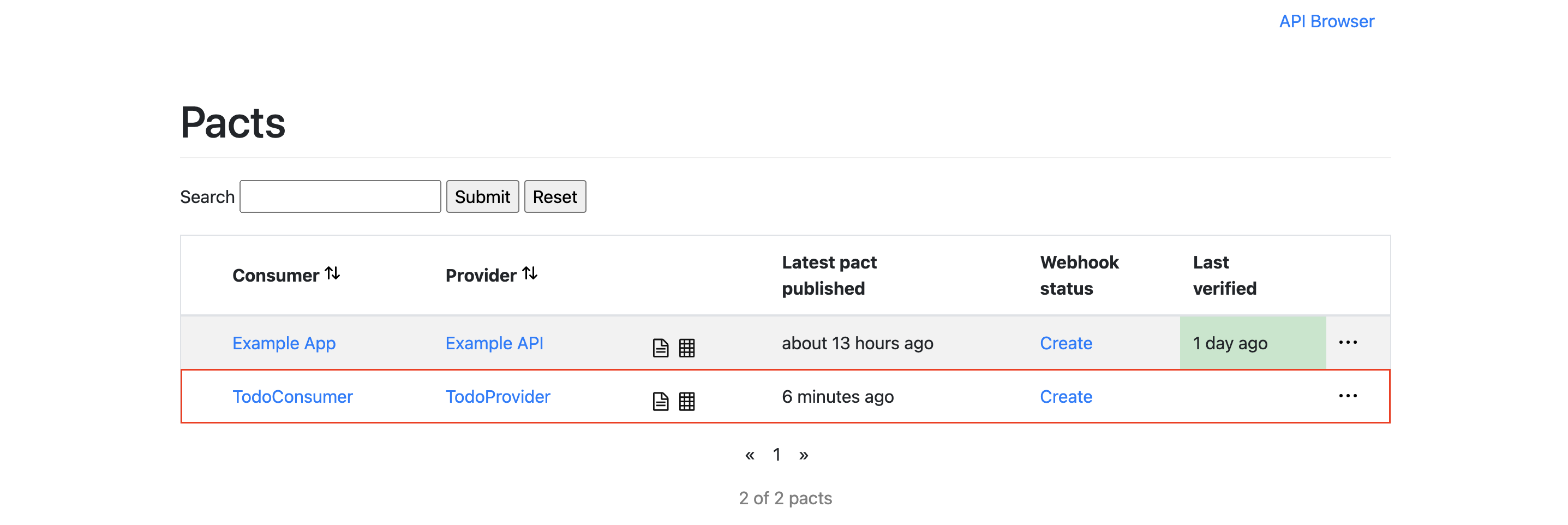 Pact CLI Publish Result