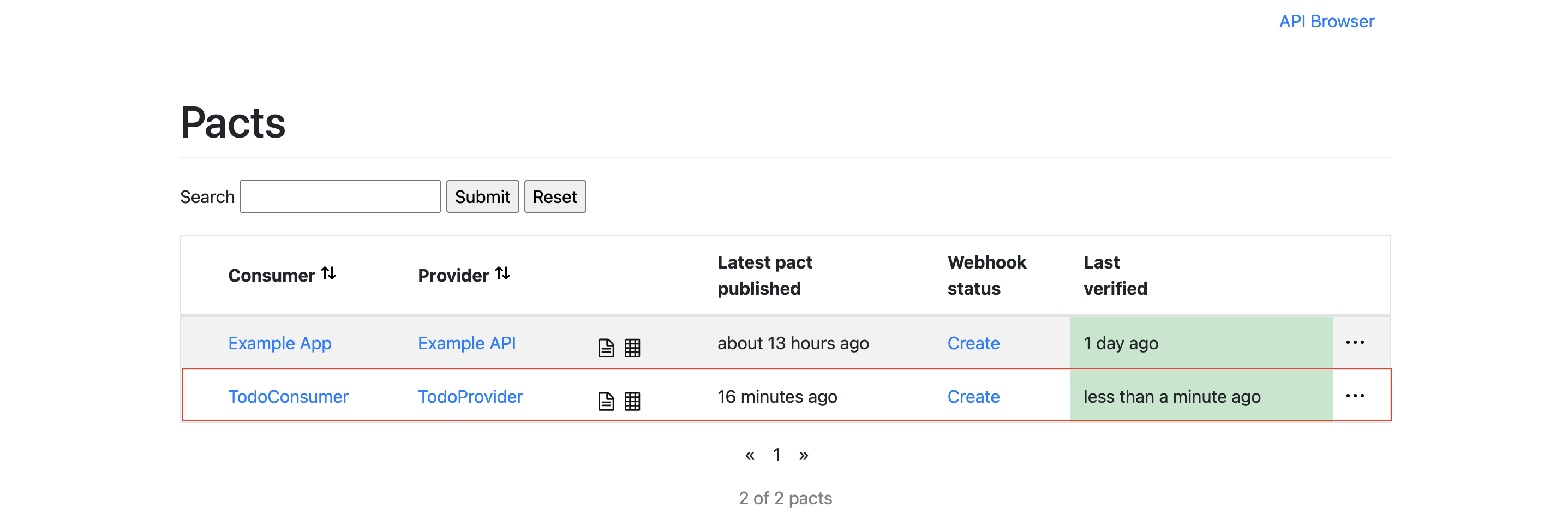 Pact CLI Publish Result